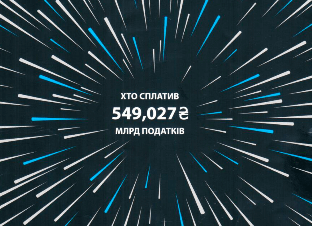 LLC “Drinks Plus” is in the TOP100 largest taxpayers of 2018 New